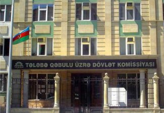 Обнародованы правила приема абитуриентов на 2012-2013 учебный год