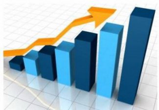 Банк Республика обнародовал основные финансовые показатели по итогам 2012 года