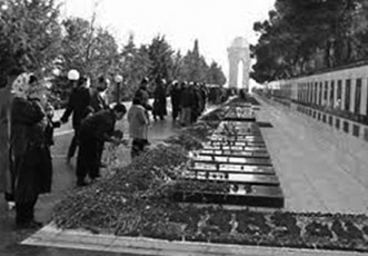 Ретроспектива
