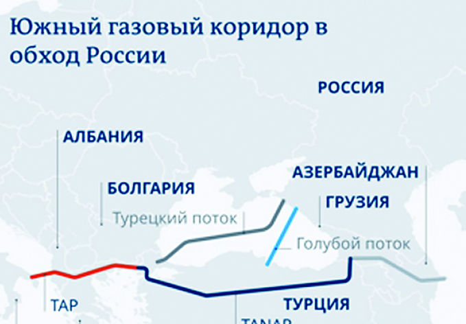 DW пишет о газопроводе ТАНАП
