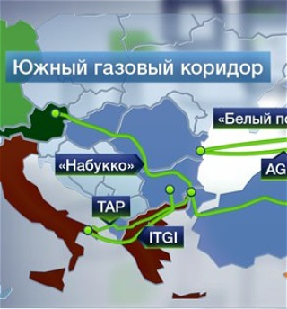 Энергетическая дипломатия
