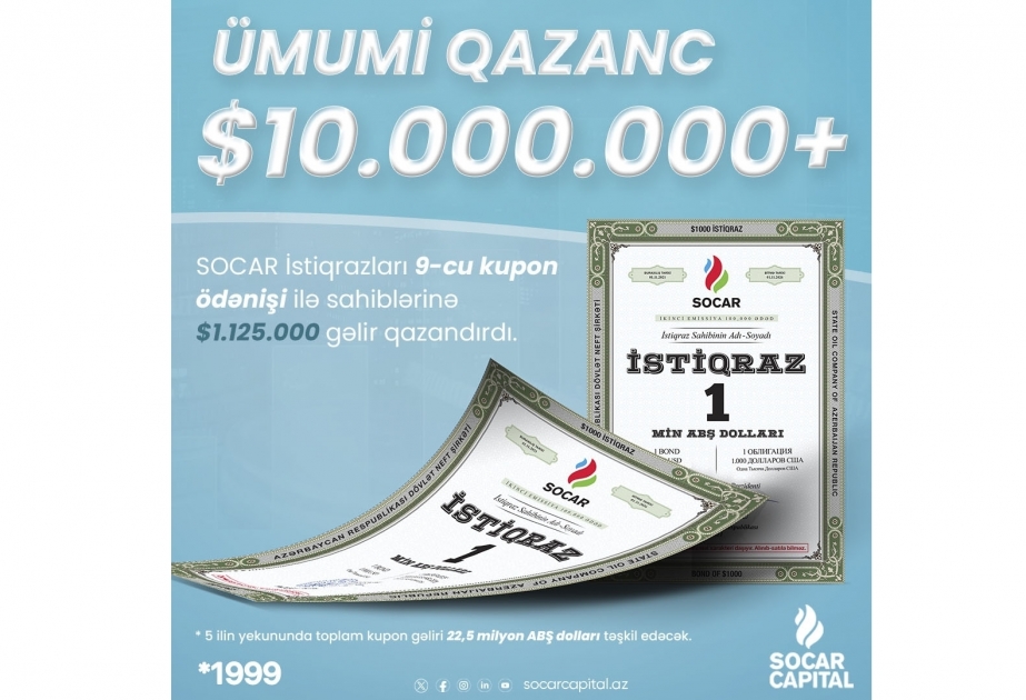 Доходы владельцев облигаций SOCAR превысили 10 миллионов долларов