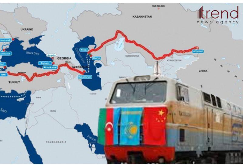 Ось устойчивого роста