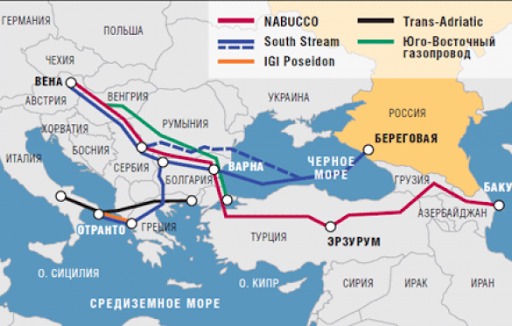 Ключевой инструмент диверсификации