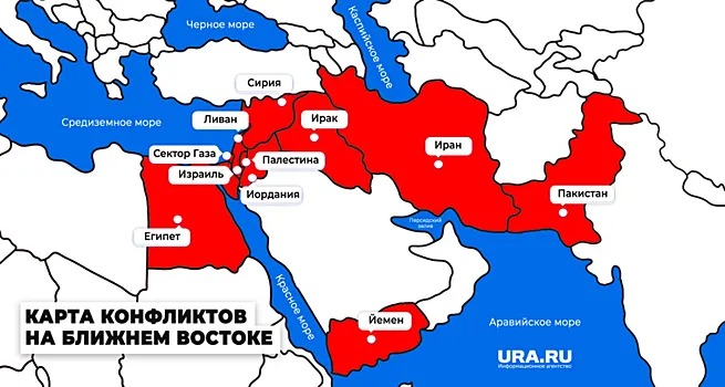 От планирования к демонтажу